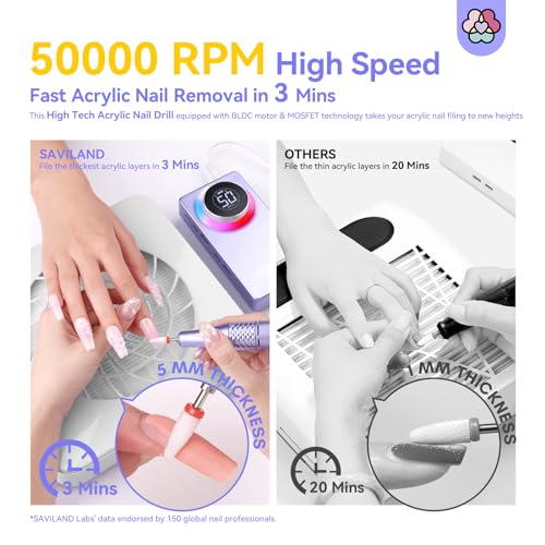 SAVILAND 50000RPM Nail Drill for Acrylic: 2025 Pro High Tech Fast Removal Electric Nails Drill Kit 6000mAh Rechargeable Machine Professional Drill Bit Nail File Buffer Tools Salon Manicure Pedicure