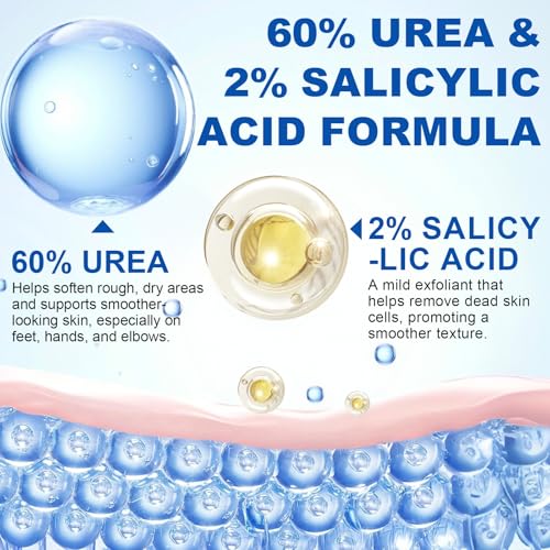 2Pack 60% Urea with 2% Salicylic Acid Urea Foot Care Stick, Foot Cream Moisturizer for Dry Cracked Feet, Knees, Elbows, Hands,Moisturizes and Hydrates the Dry Skin,Callus Remover & Skin Softener