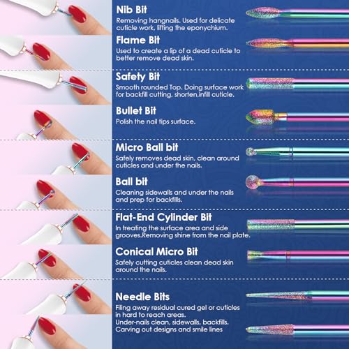 21pcs Nail Drill Bits Sets with Nail Drill Holder Case, 3/32 Inch Cuticle Electric Nail File & Ceramic Acrylic Gel Nail Bit Kit, Carbide Cuticle Remover Bits for Manicure Pedicure, Home Salon