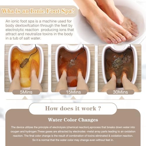 Ionic Foot Bath Detox Machine, Ion Cleanse for Home Use, Salon, Beauty SPA Club (2 Arrays, 100 Liners) Green
