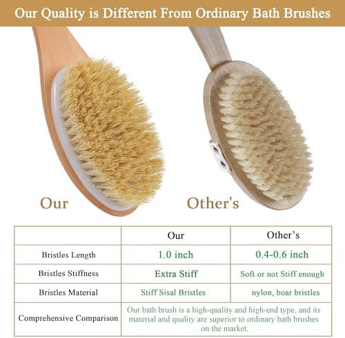 OWIIZI Back Scrubber Brush for Shower, Long Stiff Bristle Body Bath Brushes, Wooden Curved Long Handle Skin Exfoliator for Men Women Wet or Dry Use