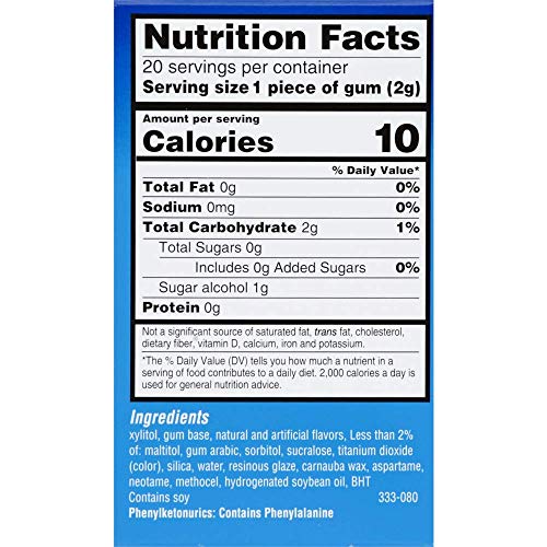 ACT Dry Mouth Moisturizing Gum, Soothing Mint, Sugar Free, 20 Count (3 Pack)