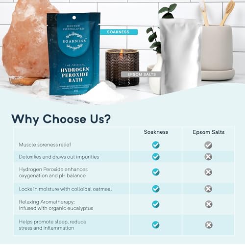 Hydrogen Peroxide Epsom Salt Bath Soak - USA-Made – Patented Bath Salts, Muscle Recovery, & Skin Detoxification – Magnesium Salts for Bathing - Doctor Formulated Pure Epsom Salt (12-Pack)