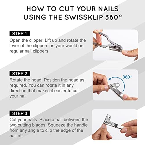 Swissklip Nail Clippers for Men & Women | Finger Nail Clippers for Adult with 360 Degree Rotating Head I Fingernail Clippers for Women I Surgical-Grade Stainless Steel Material