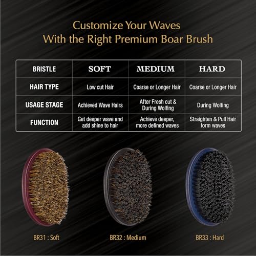Red by Kiss Premium Pocket Wave Bow Wow Curved Palm Brush – Boar Bristles for 360 Waves, Curved Design for Precision Control, Ideal for Coarse, Curly, Short Hair & Fades (Medium)