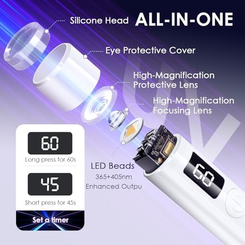 Mini UV Light for Gel Nails: Rechargeable Handheld UV Nail Lamp, Flash Cure Light for Gel x Nails LED Nail Lamp with Magnetic Stand, Fast Curing, Suitable for Home Manicure and Nail Salon
