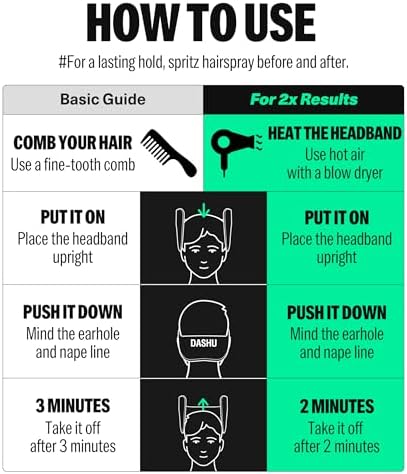 DASHU Perfect Downtech Original 3-Minute No Heat at Home Hair Press Down Perm Solution for Hair, Hair Straightener for Men's Grooming