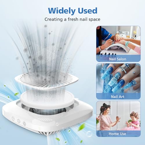 4 Pack Nail Dust Collector Replacement Filter Compatible with MelodySusie Nail Dust Collectors, Models SPro/ XC320J, Attach 99% of Nail Dust and Fly Ash, Reusable Acrylic Nail Tool, White