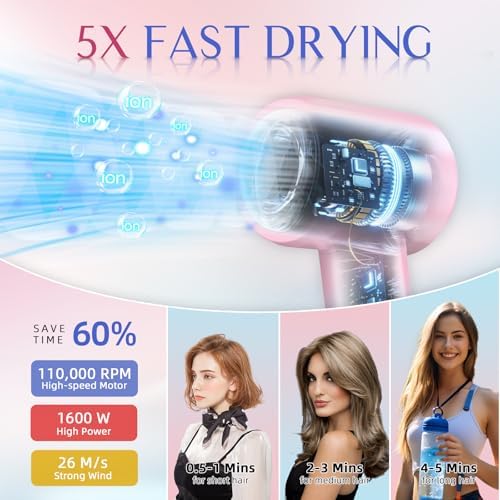 DORISILK Ionic Hair Dryer 110,000 RPM High Speed, Professional Blow Dryers for Salon Home Use, Portable Blowout Hair Dryers Lightweight with Nozzle Hot & Cold Selection Gift for Women Girl, Pink Blue