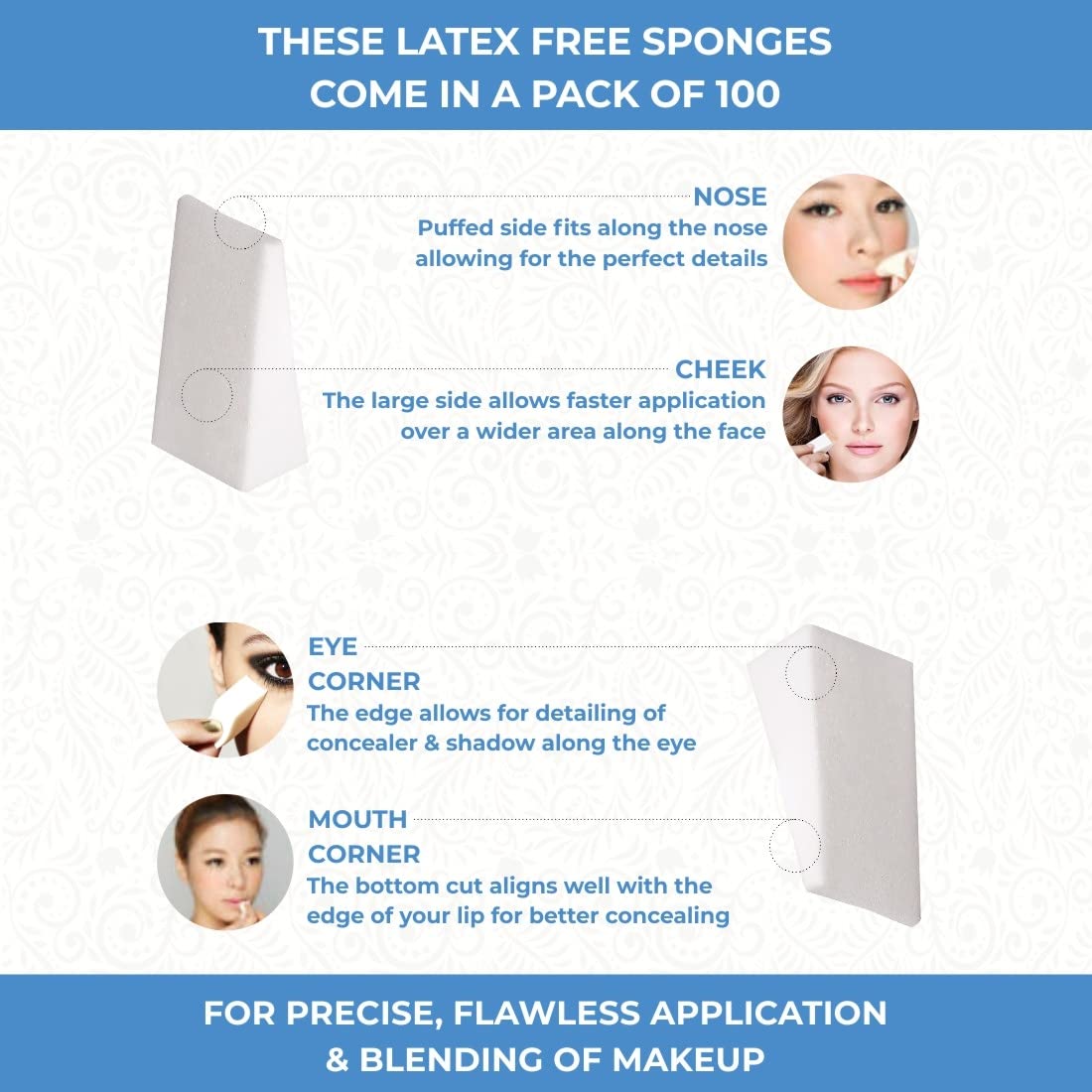 ForPro Professional Collection Beauty Wedges, Latex Free Foam Sponges, Makeup Blenders for Powder and Liquid Makeup, 100-Count (Pack of 3)
