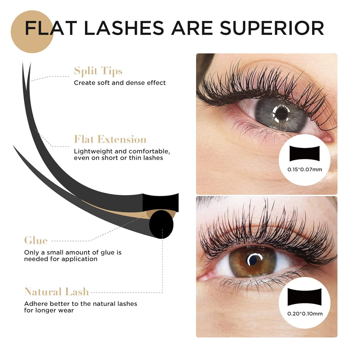 LASHVIEW Eyelash Extensions,Ellipse Flat Eyelash Extensions 0.20mm C Curl 8-15mm Mixed Tray, Black,Individual Lashes,Semi-Permanent Extremely Soft Professional Salon Use