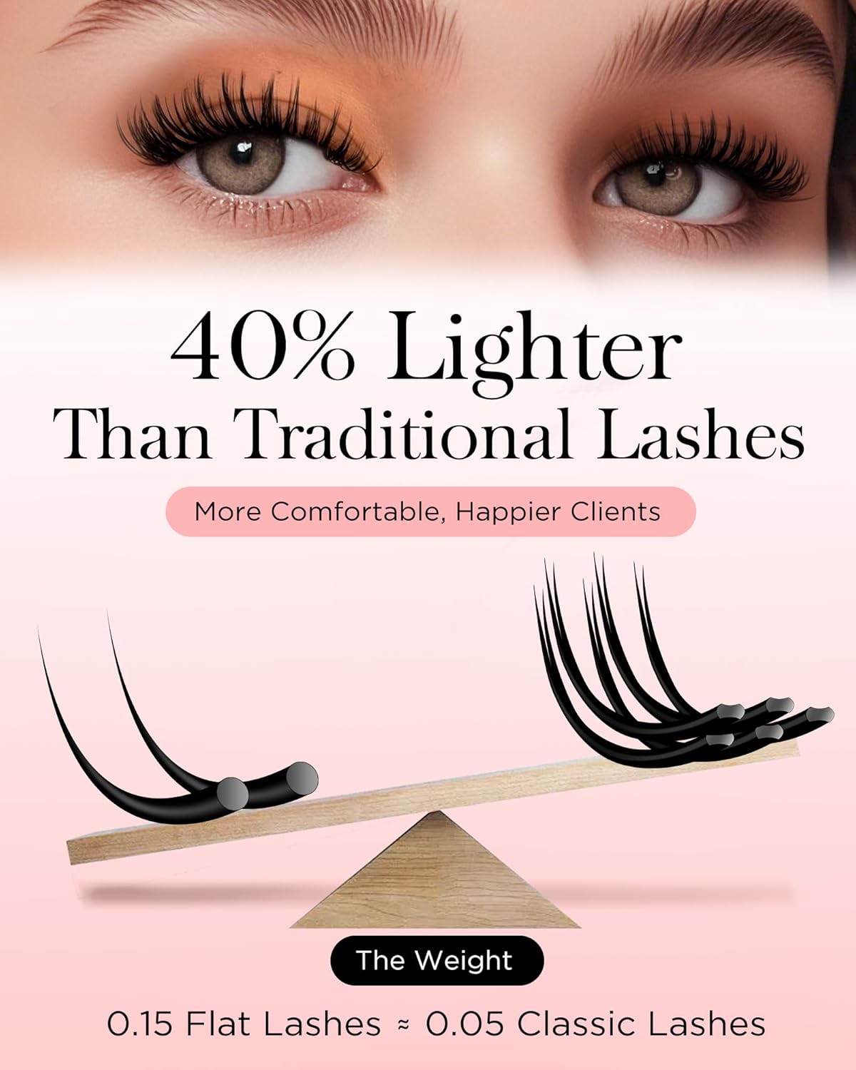 BEYELIAN Ellipse Flat Lash Extension 16 Rows 0.15 C Curl 16mm Single Length Tray Flat Eyelash Extension Matte Black Classic Lash Extensions Professional Supplies