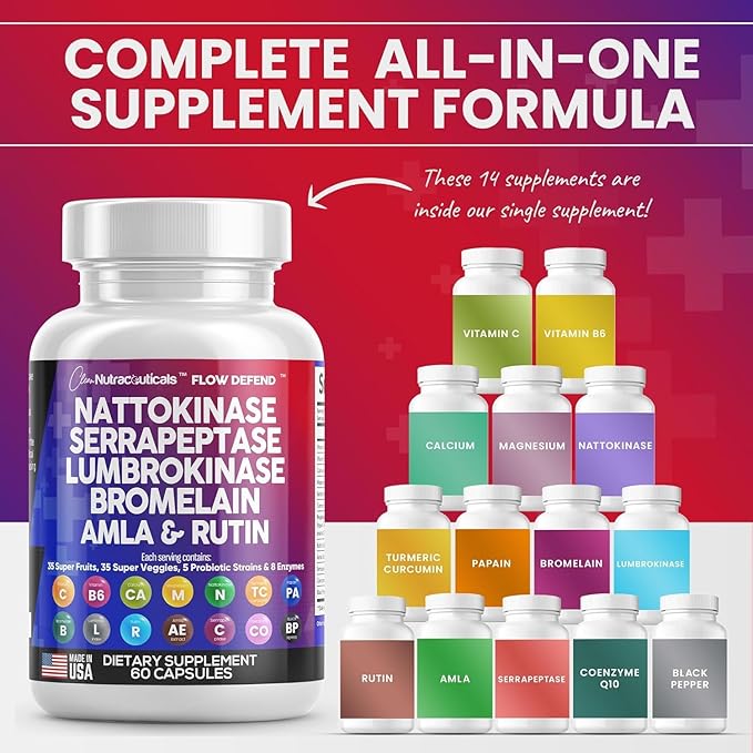 Clean Nutraceuticals Nattokinase 4000 FU Serrapeptase 120000 SPU Lumbrokinase Enzyme Supplement with Bromelain Papain Papaya Enzymes Rutin Extract Amla Magnesium Vitamin B6 & VIT C Capsules - 5Pack