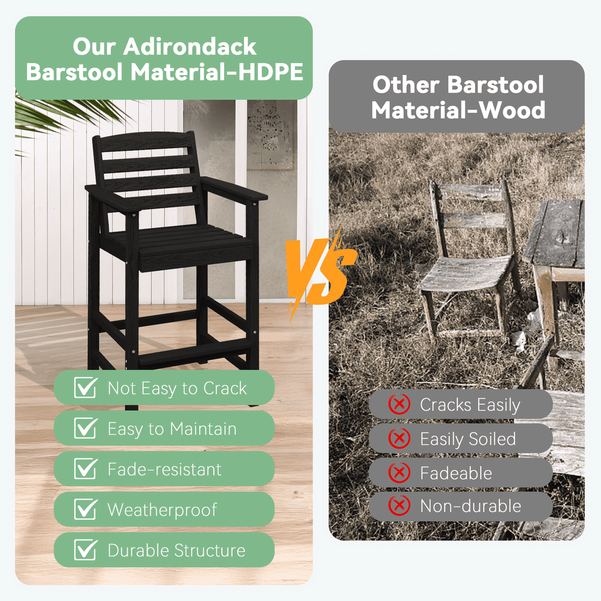 JUSTLET Tall Adirondack Chair Set of 2 with Double Connecting Tray, HDPE Outdoor Weather Resistant Patio Bar Stools for Patio, Balcony, Porch, Black