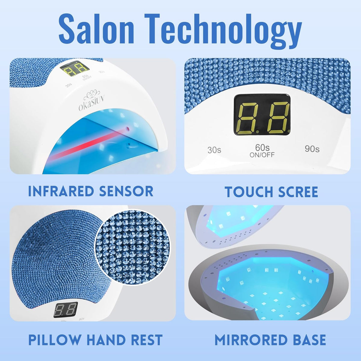 Rechargeable UV LED Nail Lamp with Diamond Design & Touch Control - 3 Timer Settings, Fast Curing for All Gel Polishes, Portable UV Nail Dryer for Professional Salon & Home