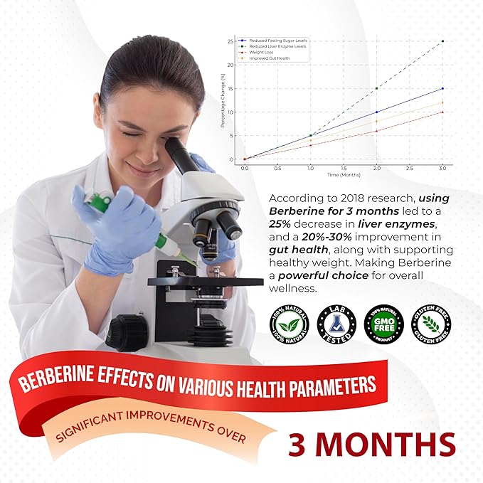 8 in 1 Berberine Supplement - Per Capsule Provides - Support Digestion, Immunity - with Ceylon Cinnamon, Milk Thistle, Turmeric, Bitter Melon
