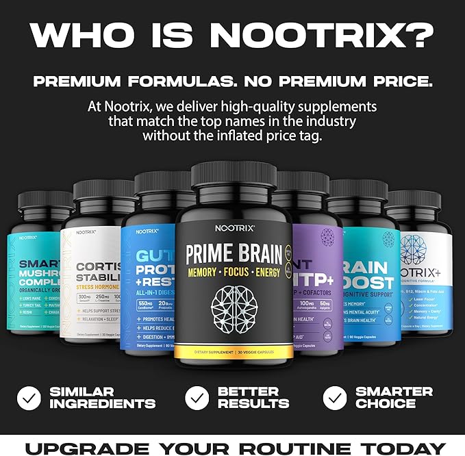 Prime Brain Nootropic Supplement | Supports Memory, Mental Focus, Cognitive Health & Energy | Promotes Healthy Mood & Brain Function | Ginkgo Biloba, Lion's Mane & L Theanine | 60 Capsules