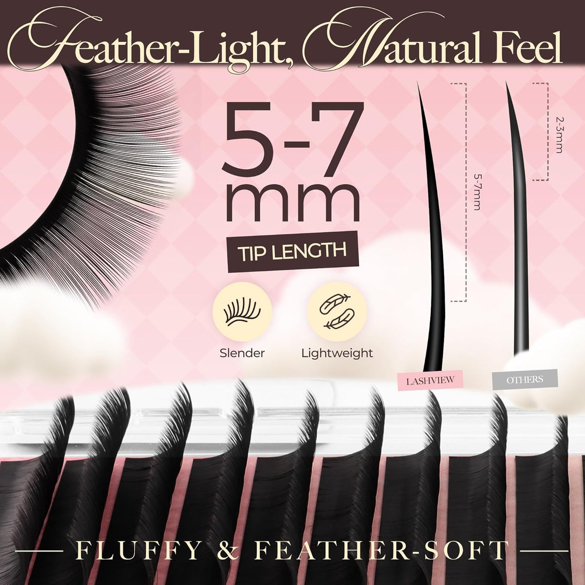 LASHVIEW Classic Lash Extensions 0.03-0.20 J/B/L/C/CC/D Curl 8-16mm Mixed & Single Length Tray, Soft Matte Dark Professional Eyelashes Extension(0.10 C 8-16mm)